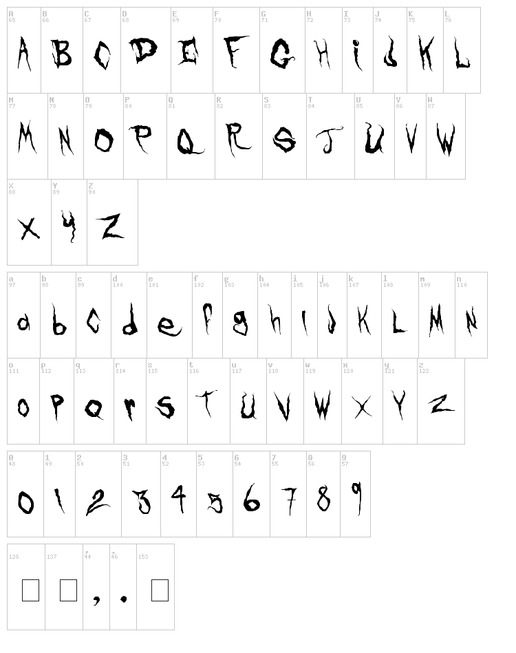 Frank Knows font map